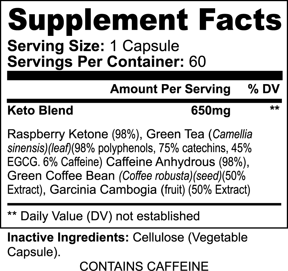 Keto - 5 Supplement by Bunny Fuel - ShopRoxxy